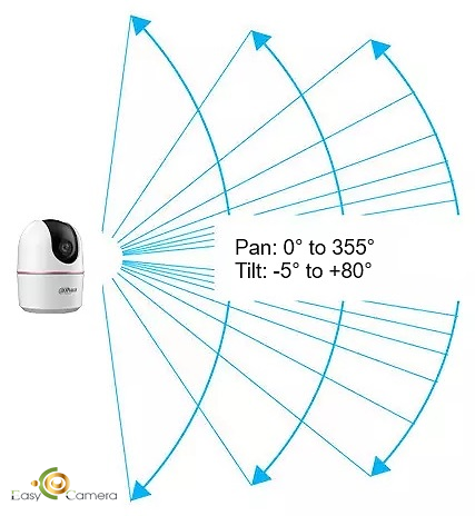 زاویه دید دوربین مداربسته داهوا مدل Hero H4A