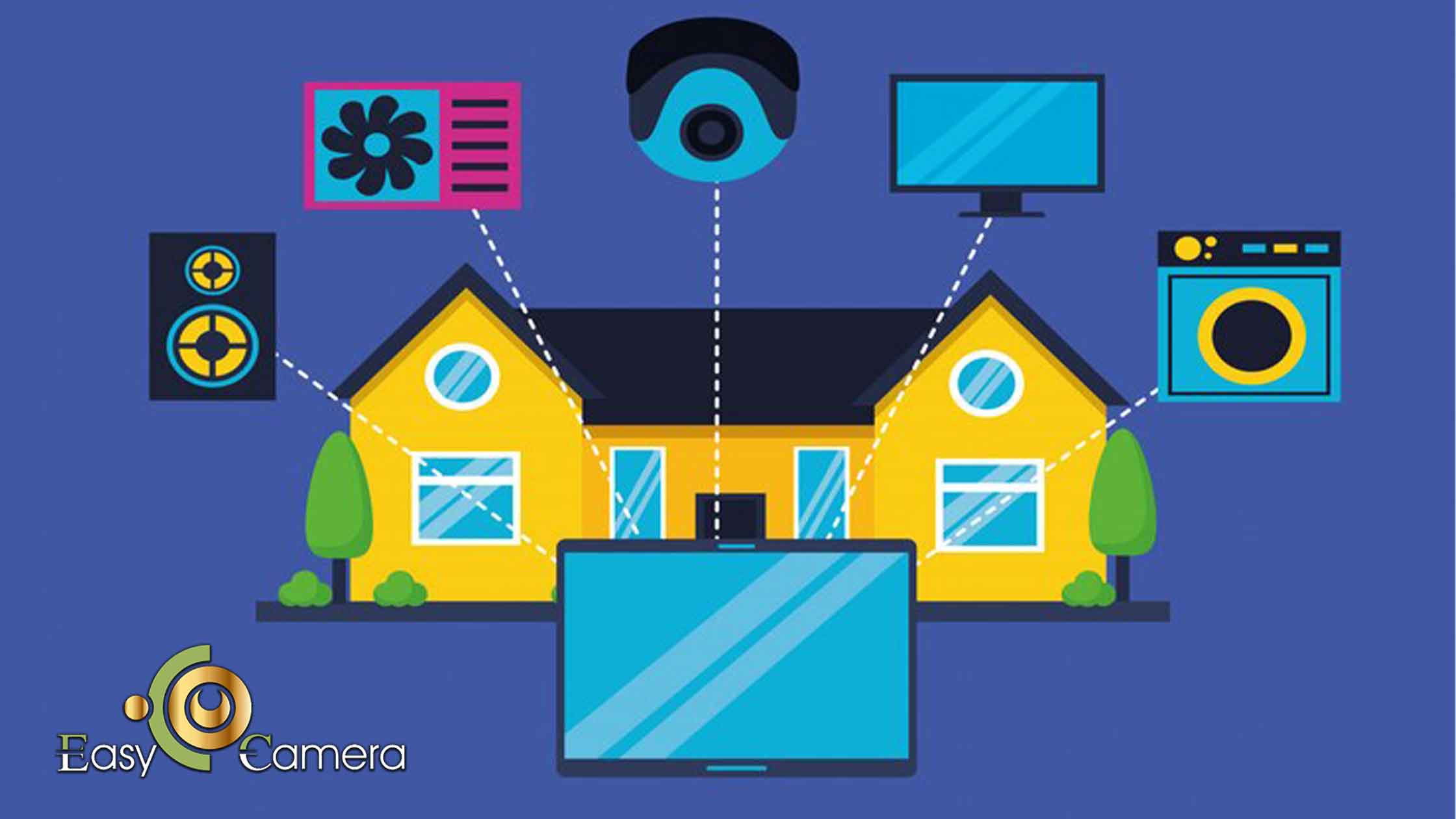 امنیت شبکه دوربین‌های تحت شبکه