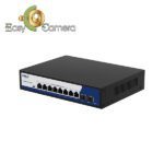 سوئیچ مدیریتی اچ ار یو ای HR900-AFG-82NS-1