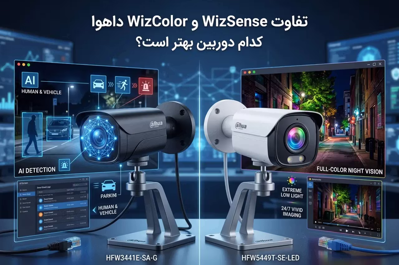 تفاوت WizSense و WizColor