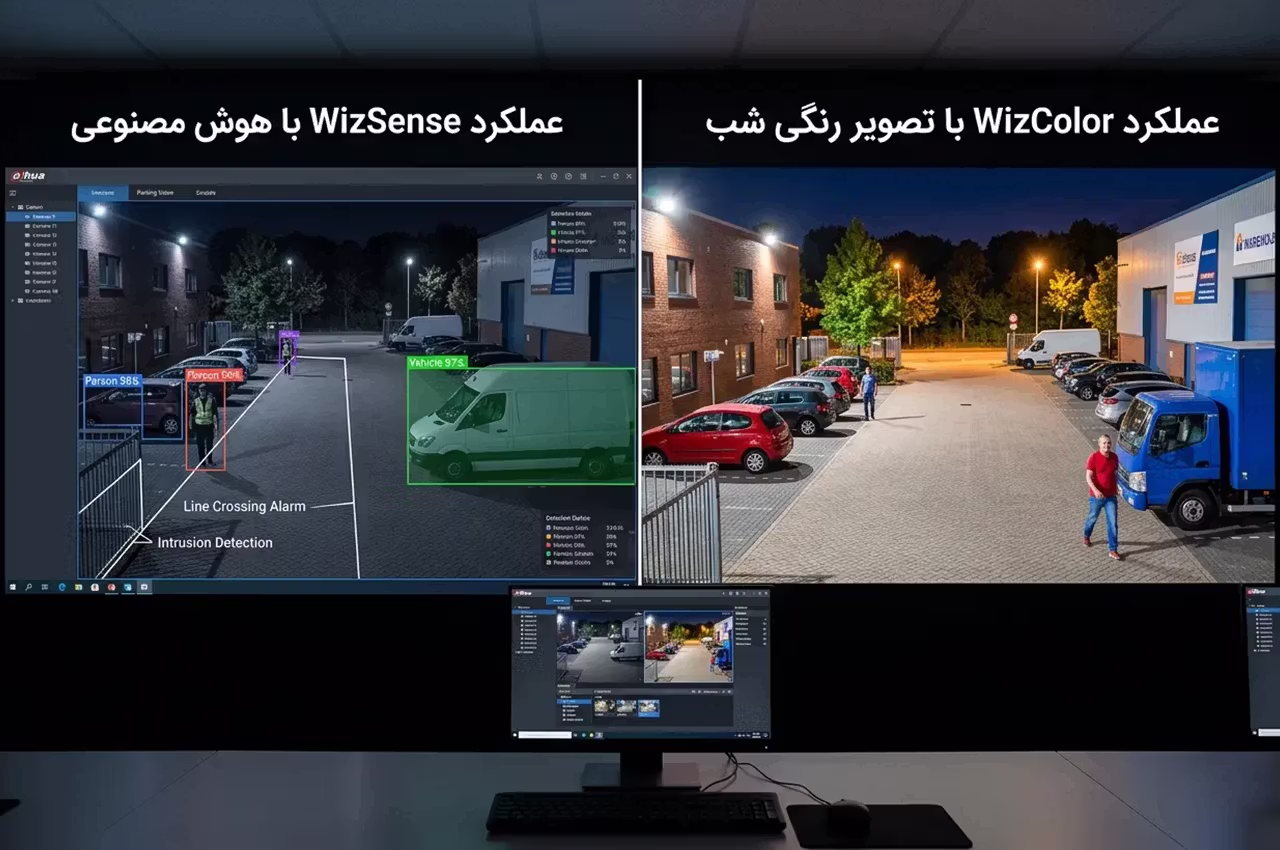 WizSense چیست و چه مشکلی را حل می‌کند؟