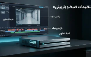 نحوه بازبینی فیلم دوربین مداربسته داهوا