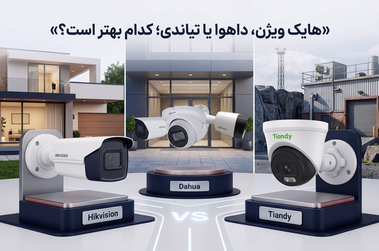 هوش مصنوعی و قابلیت‌های هوشمند