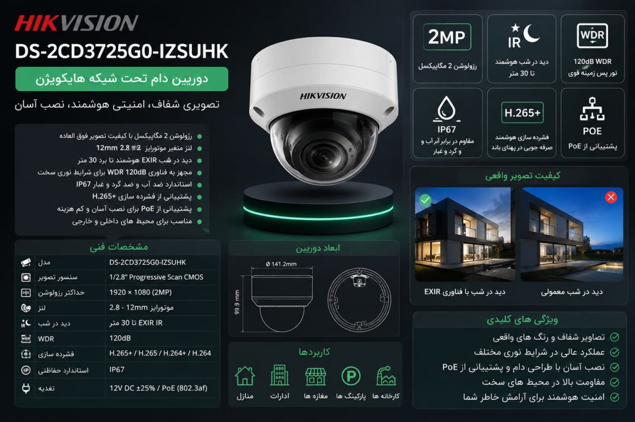 خرید دوربین تحت شبکه Hikvision DS-2CD3725G0-IZSUHK