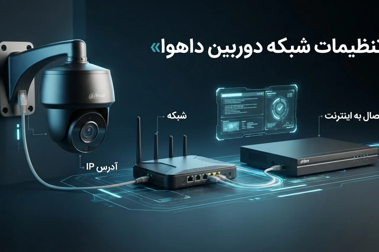 تنظیمات دوربین مداربسته داهوا