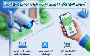 چگونه دوربین مداربسته را به موبایل وصل کنیم