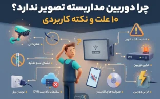 دوربین مداربسته تصویر ندارد
