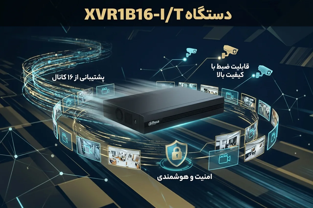 دستگاه XVR1B16-I/T