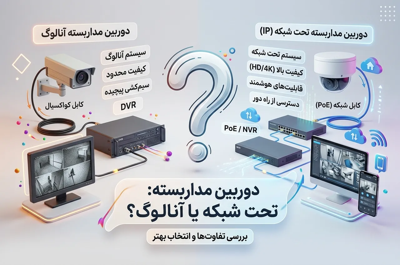 مقایسه دوربین مداربسته تحت شبکه و آنالوگ