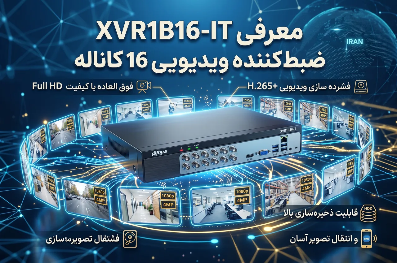معرفی XVR1B16-I/T