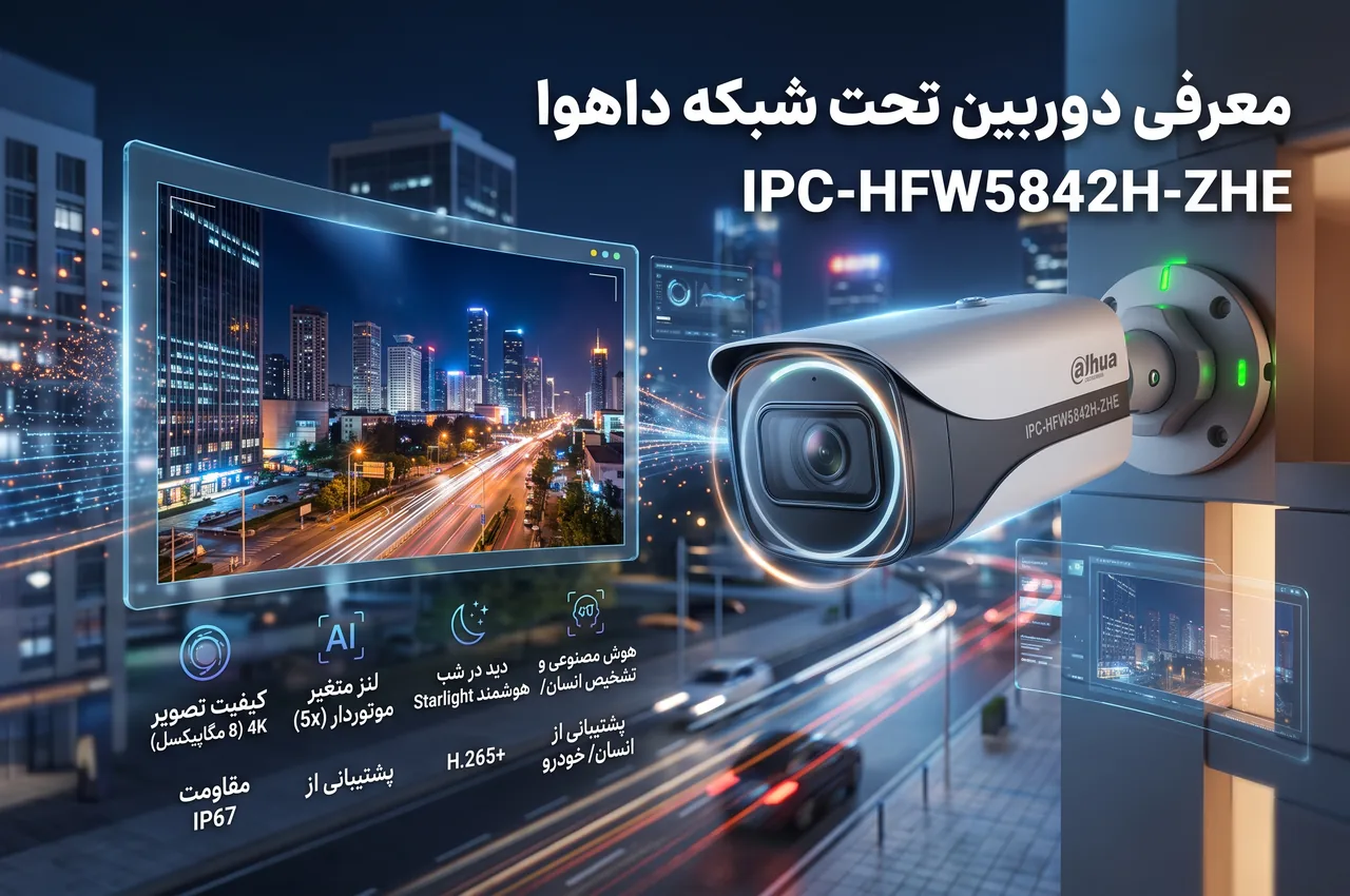 معرفی دوبین تحت شبکه داهوا مدل IPC-HFW۵۸۴۲H-ZHE