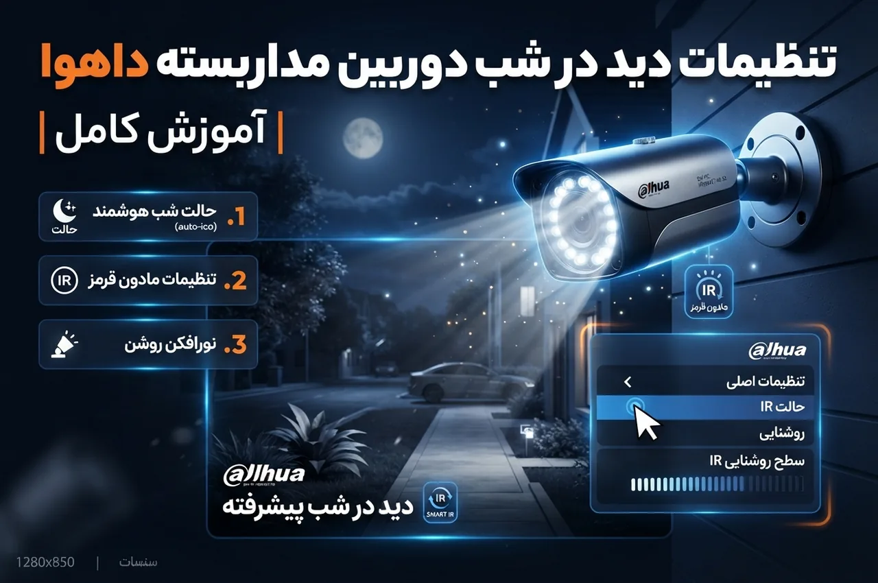 تنظیمات دید در شب دوربین مداربسته داهوا