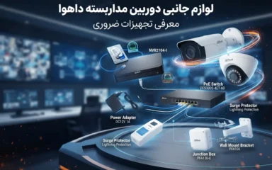 معرفی لوازم جانبی دوربین مداربسته داهوا