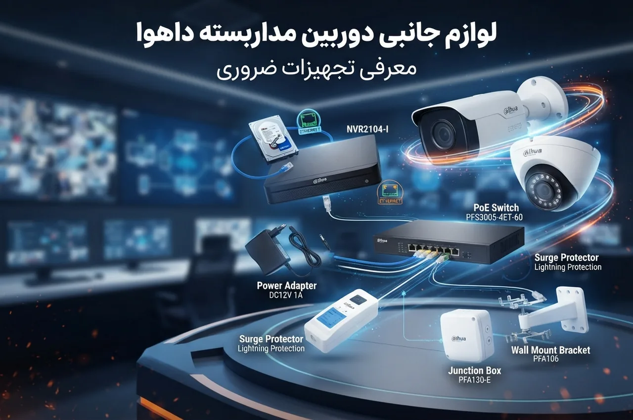 معرفی لوازم جانبی دوربین مداربسته داهوا