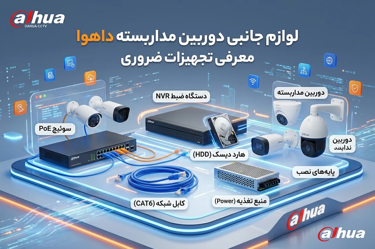 منبع تغذیه و تجهیزات برق دوربین داهوا