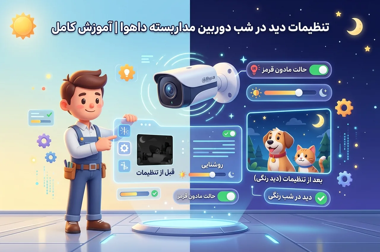 تنظیم Exposure و Gain برای محیط تاریک