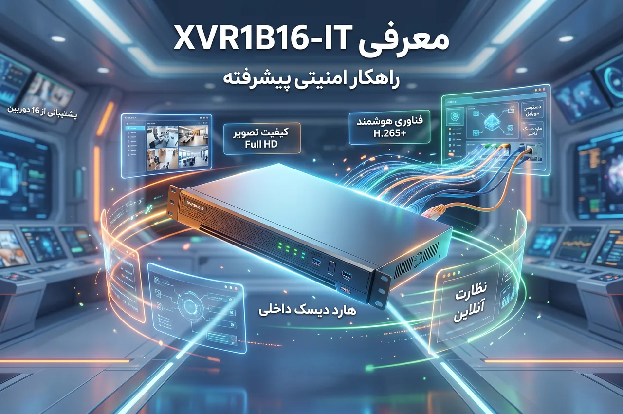 روشهای ضبط و بازبینی تصاویر