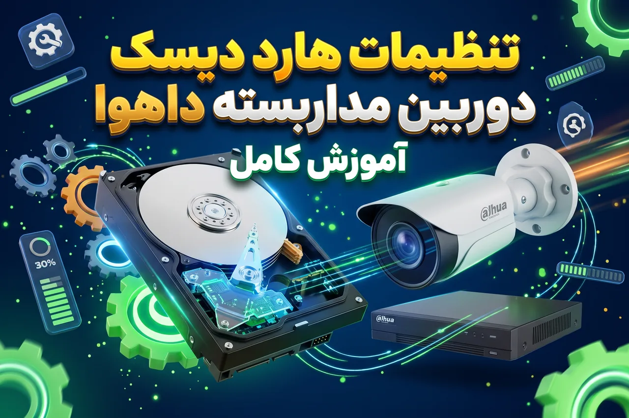 تنظیمات ضبط تصاویر پس از آماده‌سازی هارد